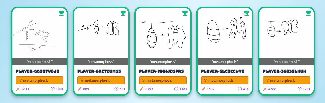AI personality judges watching and commenting on drawings